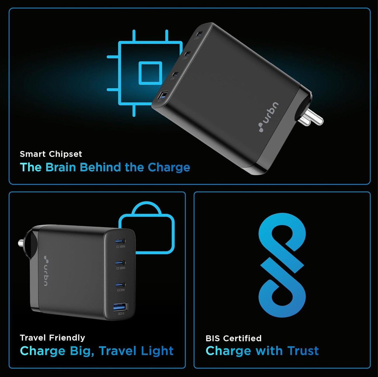 URBN 100W GaN Fast Charger